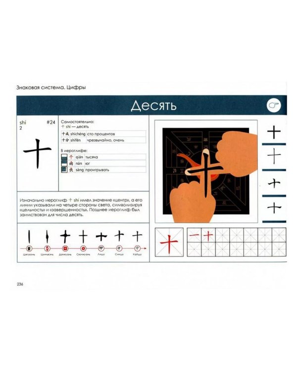 Учи ключи. Изучаем, запоминаем, пишем и играем. 214 ключей китайских иероглифов: Учебное пособие