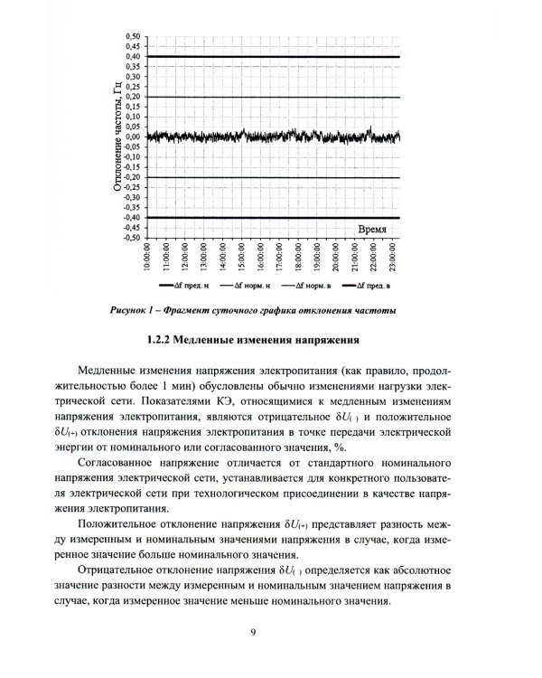 Качество электрической энергии и управление им