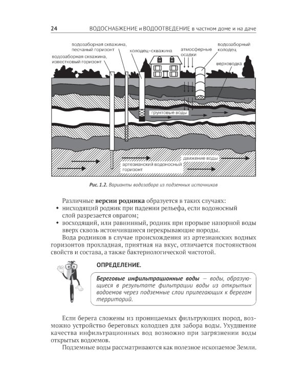 Водоснабжение и водоотведение в частном доме и на даче. С QR-кодами для перехода к необходимым ресурсам
