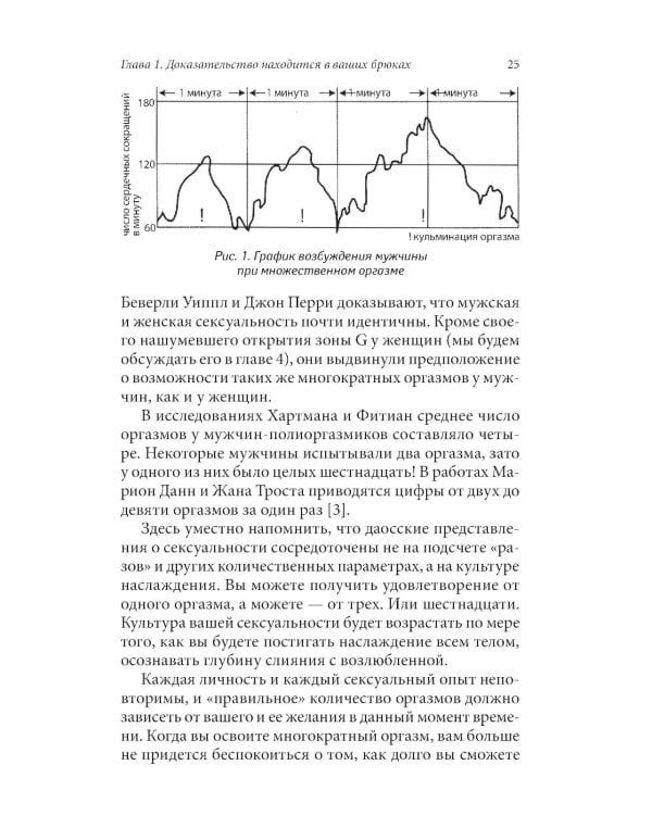 Мульти-оргазмический мужчина; Мульти-оргазмическая женщина (комплект из 2-х книг)