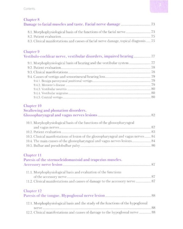 Diseases of nervous system