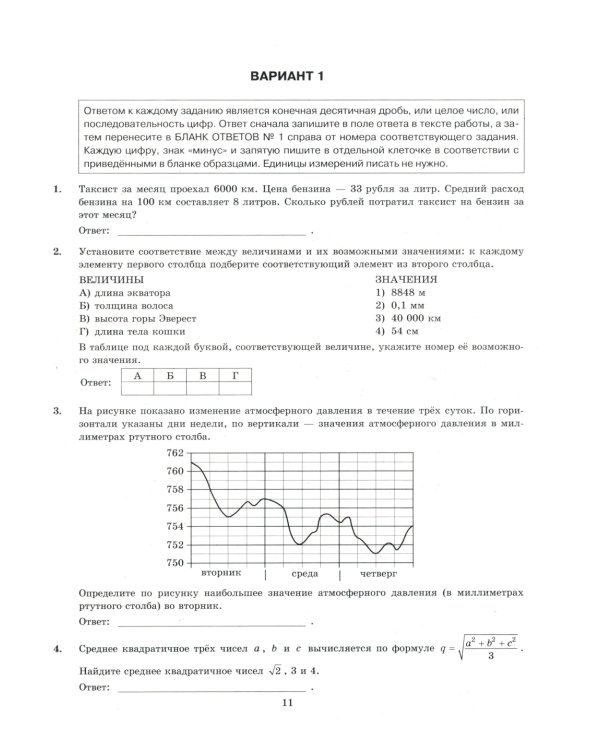 ЕГЭ 2025. Математика. Базовый уровень. 50 вариантов. Типовые варианты экзаменационных заданий
