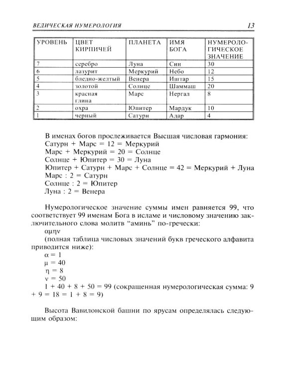 Ведическая нумерология. Практика самопосвящения