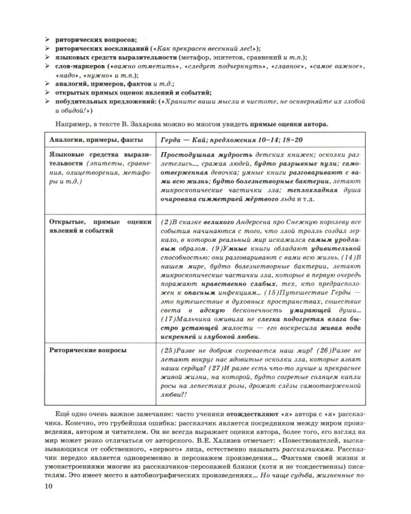 ЕГЭ 2025. Русский язык. Тренажер. Учимся писать сочинение