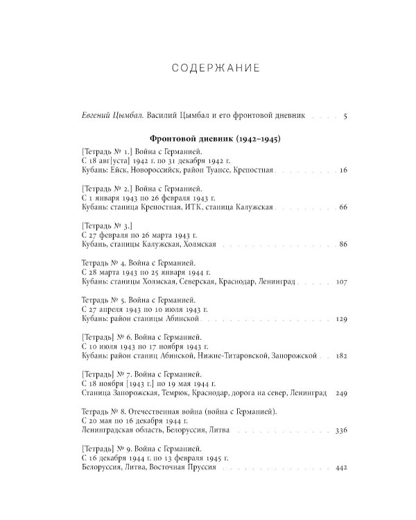 Фронтовой дневник (1942–1945)