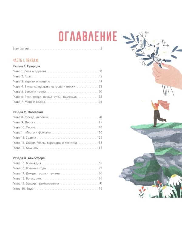 Карта текстов для школьников, блогеров и прочих сочинителей от 7 до 97 лет