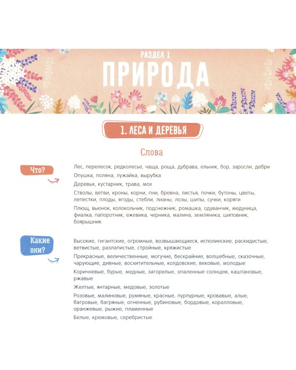 Карта текстов для школьников, блогеров и прочих сочинителей от 7 до 97 лет