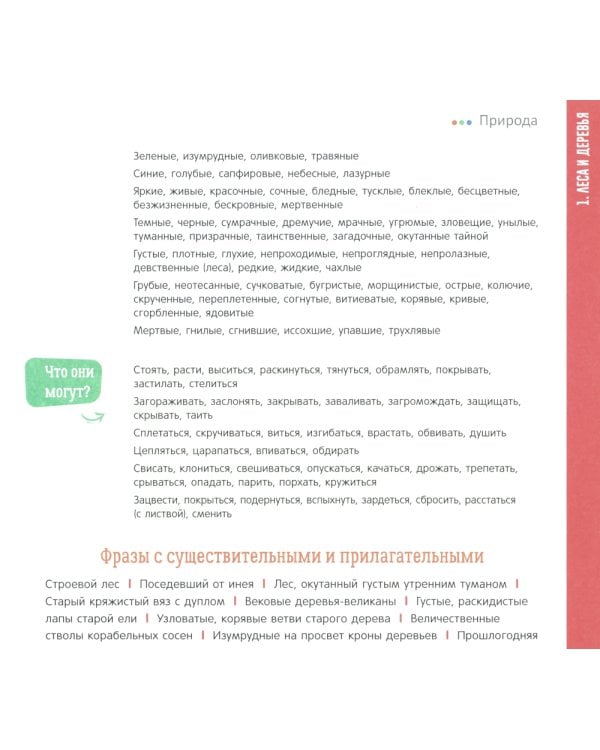 Карта текстов для школьников, блогеров и прочих сочинителей от 7 до 97 лет