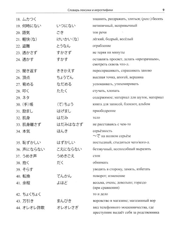 Японский язык. Пособие для продвинутого этапа обучения. Уровень N1: Учебное пособие