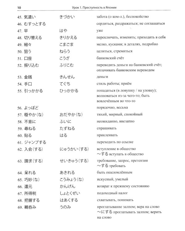 Японский язык. Пособие для продвинутого этапа обучения. Уровень N1: Учебное пособие