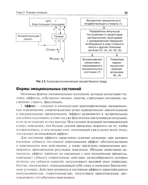 Психология общения с пациентом: Учебное пособие