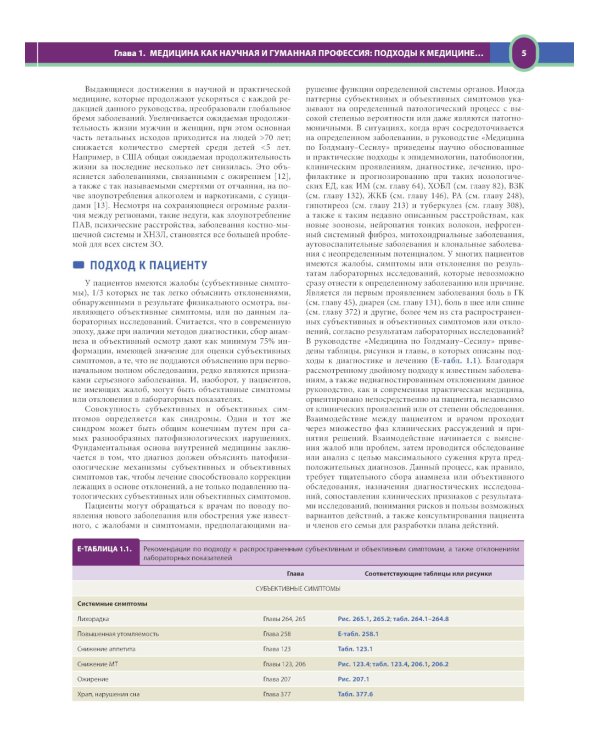 Терапия по Сесилю. В 4 т