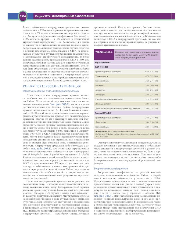 Терапия по Сесилю. В 4 т