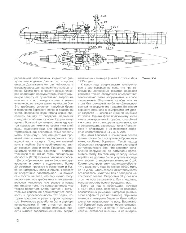 Линкор "Вашингтон". Герой битвы за Гуадалканал