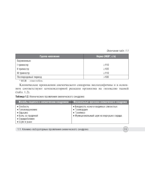 Анемический синдром в практике врача поликлиники