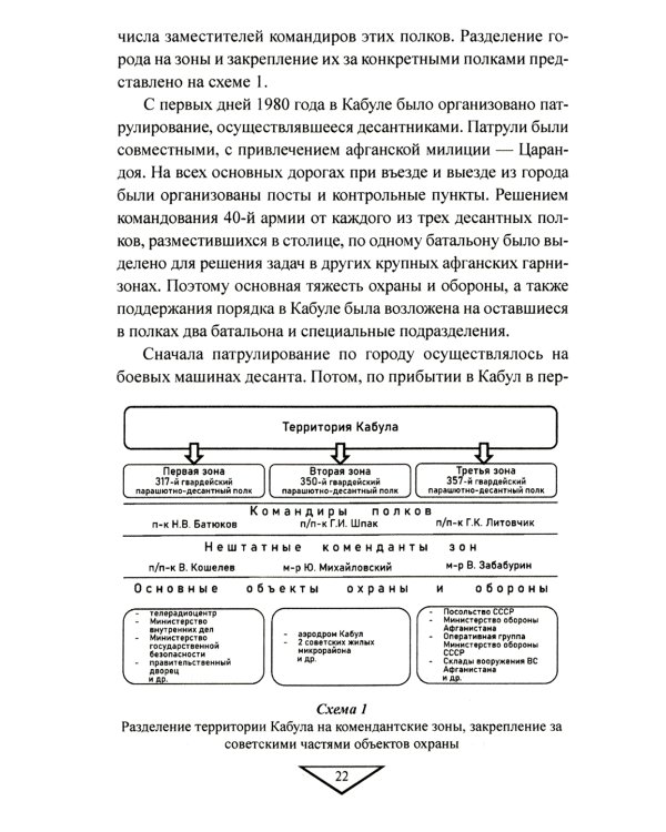Советский порядок на афганской земле. 1979-1989