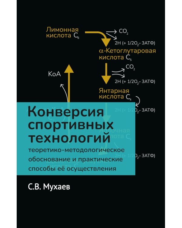 Конверсия спортивных технологий: теоретико-методологич.обоснов. и практич. спос. ее осуществления