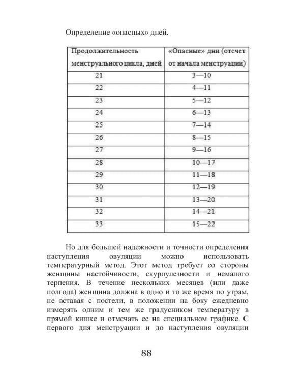Реабилитация после воспалительных заболеваний женских половых органов