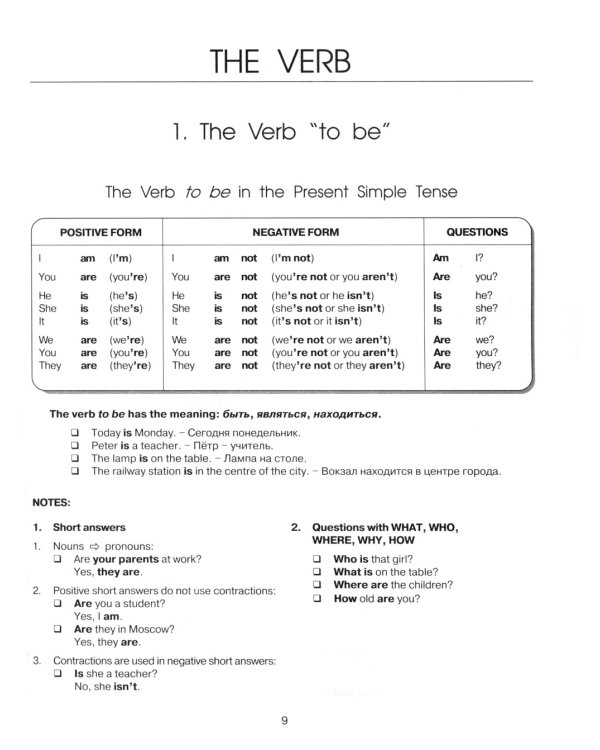 Еnglish Grammar: Reference fnd Practice. Version 2.0: Учебное пособие