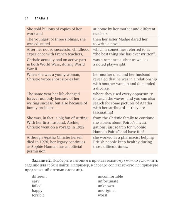 Use your Girl Power!: учим английский по историям великих женщин