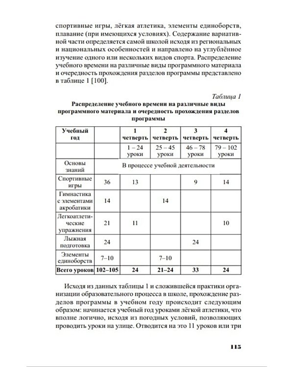 Конверсия спортивных технологий: теоретико-методологич.обоснов. и практич. спос. ее осуществления