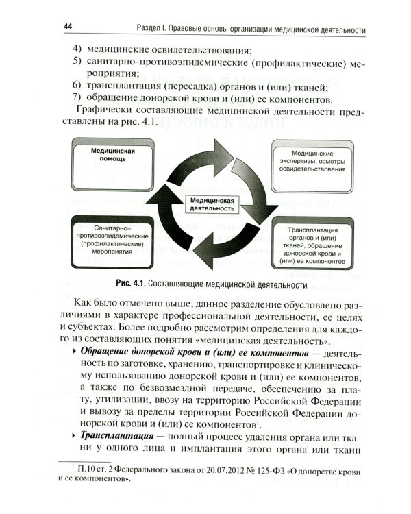 Медицинское право: Учебник