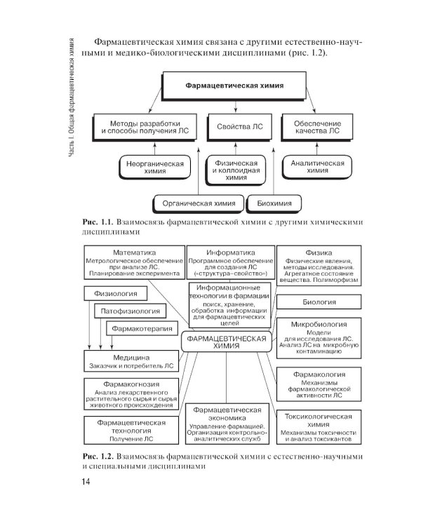 Контроль качества лекарственных средств: Учебник. 3-е изд., перераб. и доп