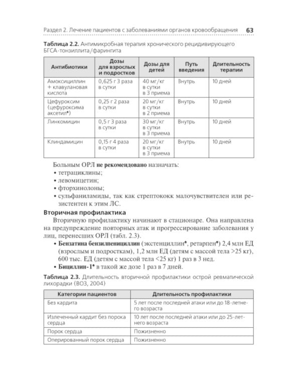 Лечение пациентов терапевтического профиля: Учебник