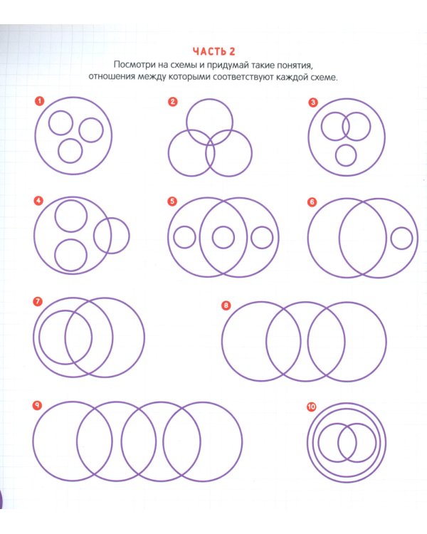 Как развить у ребенка критическое мышление: книга-тренажер для детей 10-16 лет