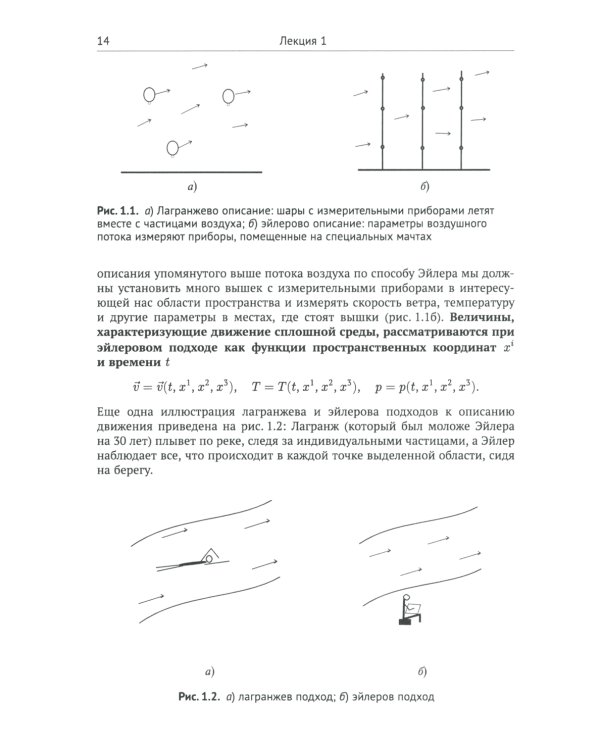 Лекции по основам механики сплошных сред. 6-е изд., испр