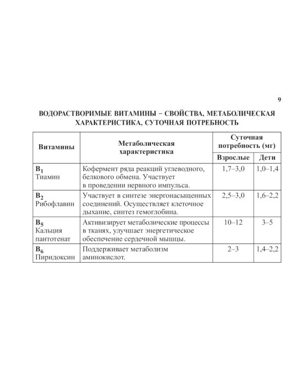Фармакология в практике спорта. 4-е изд., перераб., доп