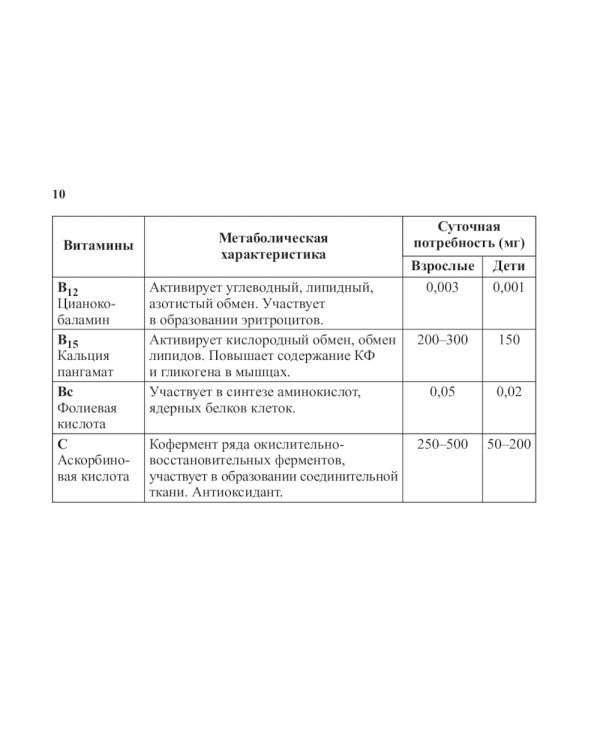 Фармакология в практике спорта. 4-е изд., перераб., доп
