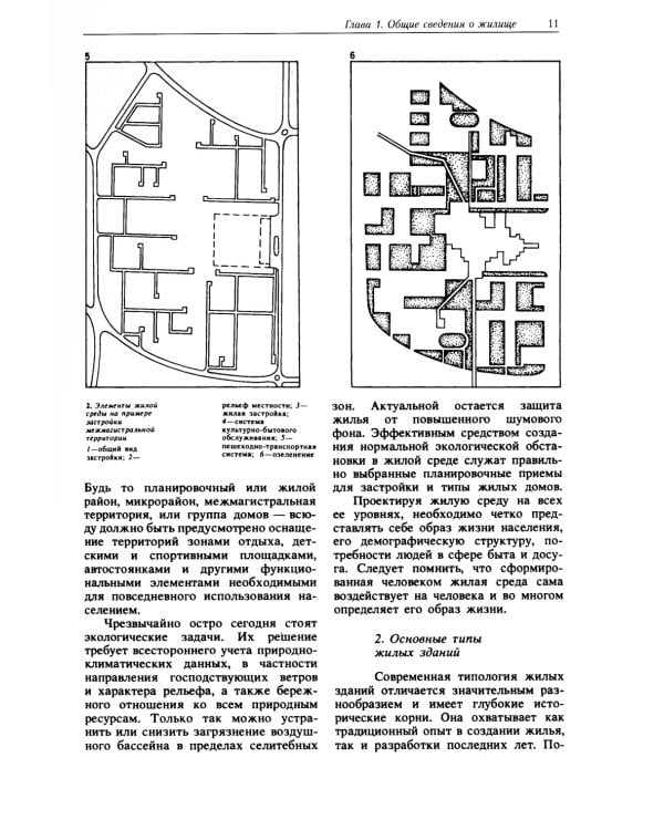 Архитектурное проектирование жилых зданий