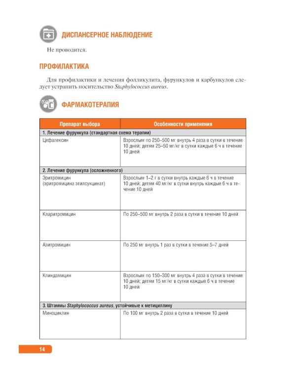 Тактика врача-дерматовенеролога: практическое руководство. 2-е изд., перераб. и доп