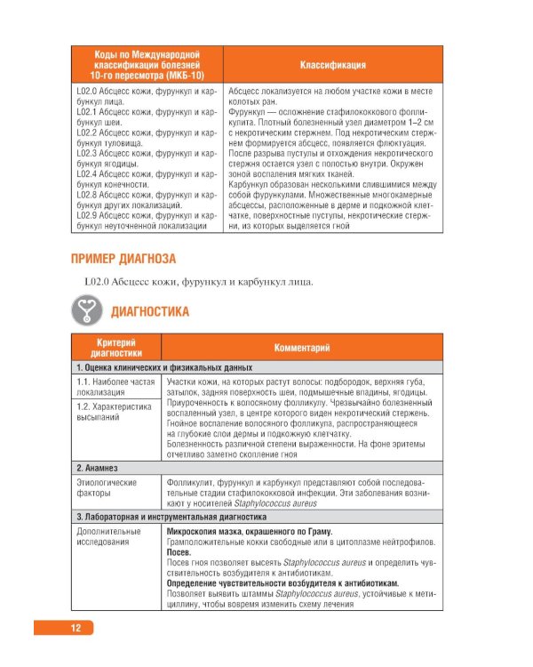 Тактика врача-дерматовенеролога: практическое руководство. 2-е изд., перераб. и доп