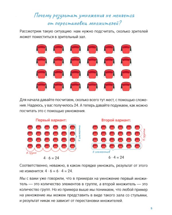 Таблица умножения с нуля до полного закрепления!: Учебно-практическое пособие