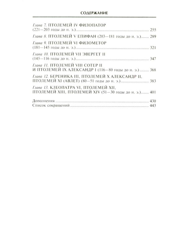 Династия Птолемеев. История Египта в эпоху эллинизма