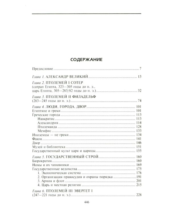 Династия Птолемеев. История Египта в эпоху эллинизма