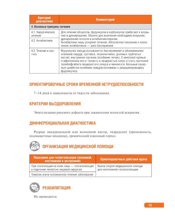 Тактика врача-дерматовенеролога: практическое руководство. 2-е изд., перераб. и доп