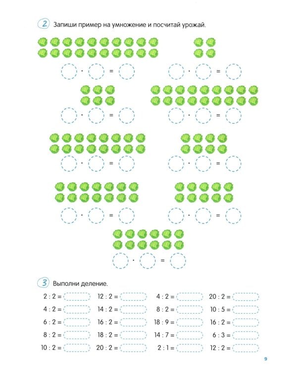 Таблица умножения с нуля до полного закрепления!: Учебно-практическое пособие