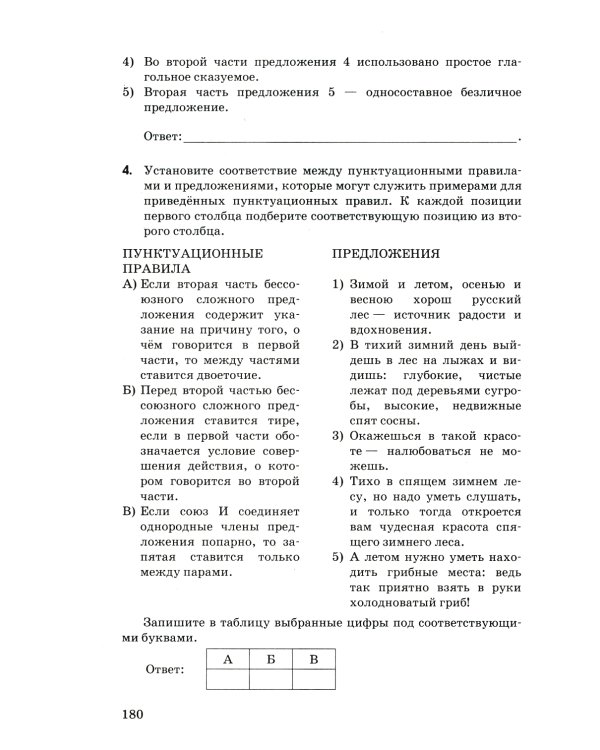 ОГЭ 2025. Русский язык. 30 вариантов и теоретический справочник