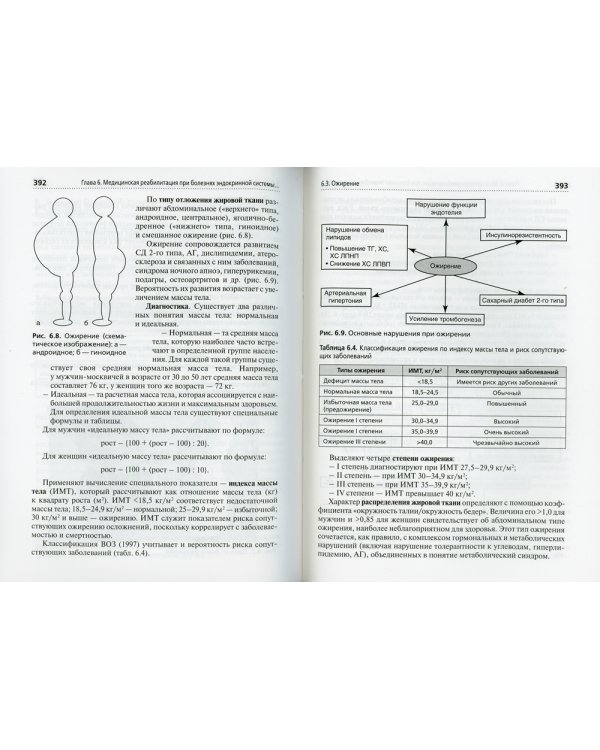 Медико-социальная реабилитация пациентов с различной патологией: Учебное пособие: В 2 ч. Ч. 1