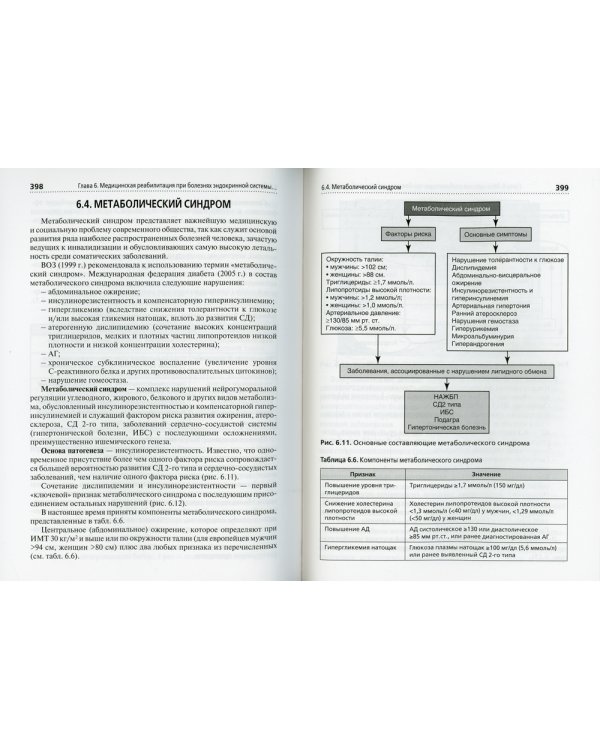 Медико-социальная реабилитация пациентов с различной патологией: Учебное пособие: В 2 ч. Ч. 1