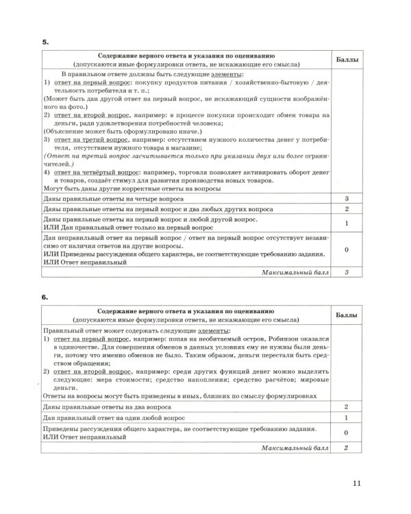 ОГЭ 2025. Обществознание. Тематические тренировочные задания