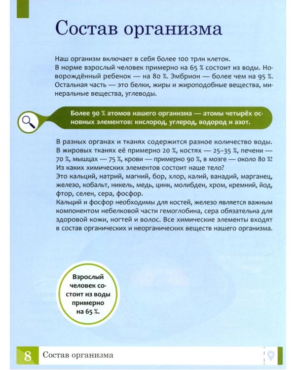 Тело человека: энциклопедия