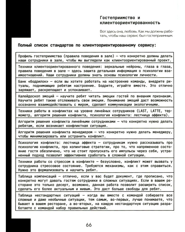 Готовые решения для рестораторов: сервис, бар, кухня