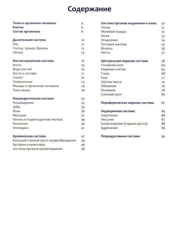 Тело человека: энциклопедия