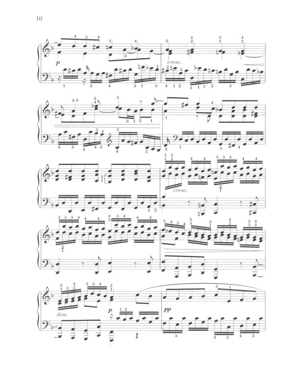 Бах. Лучшее. Самые известные сочинения. Для фортепиано