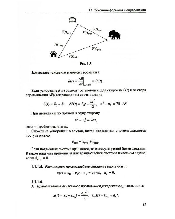Физика: научись решать задачи сам: Учебное пособие. 2-е изд., пересмотр