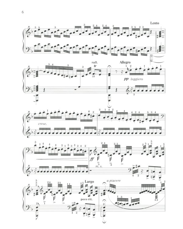 Бах. Лучшее. Самые известные сочинения. Для фортепиано